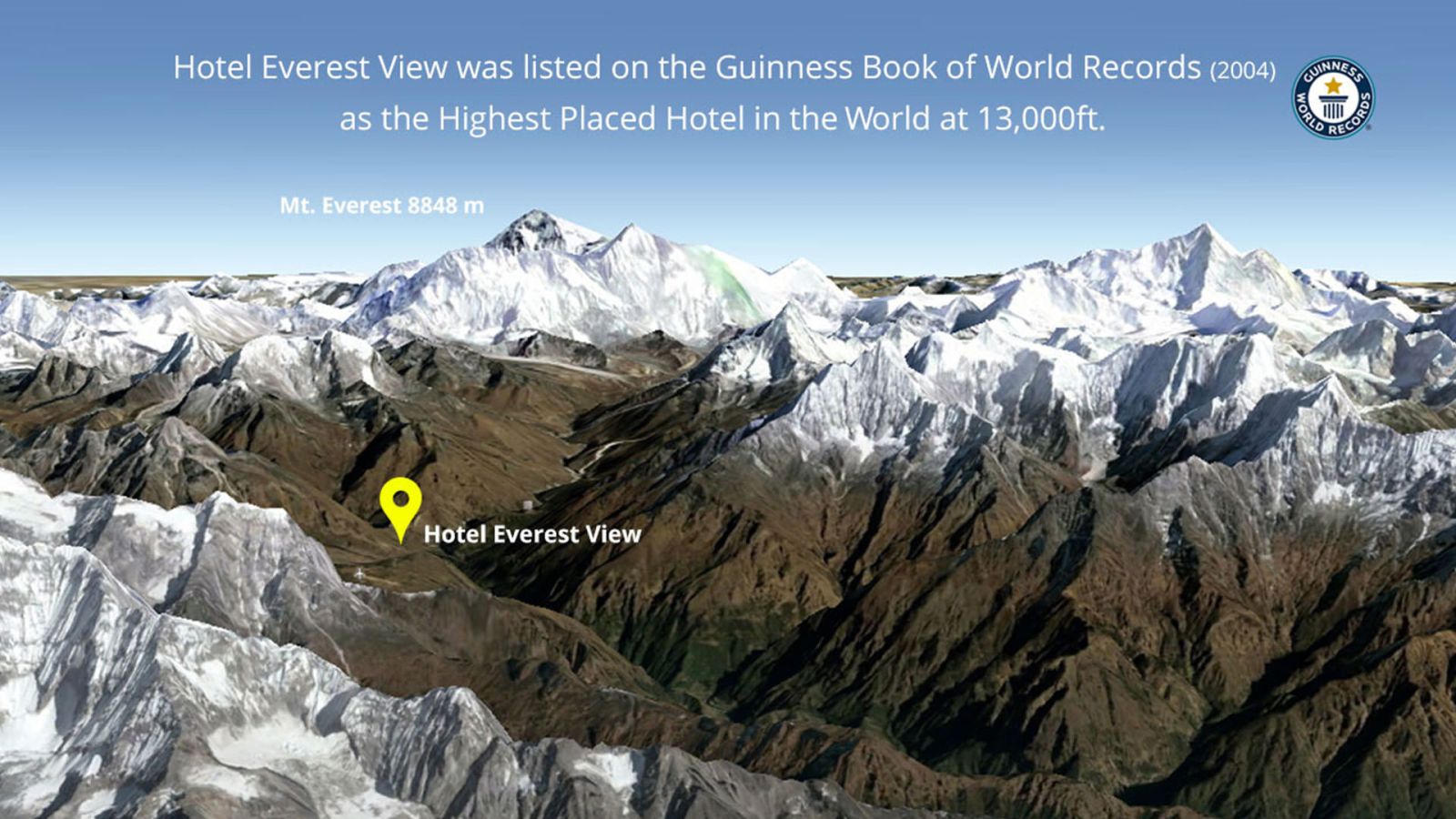 Hotel Everest 